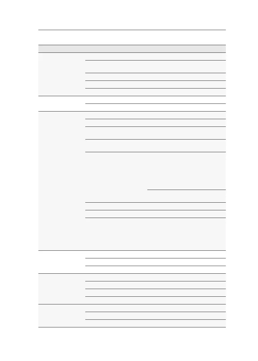 Page #95 background image