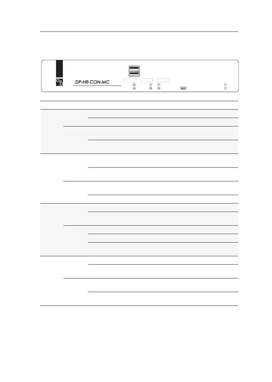 Page #101 background image