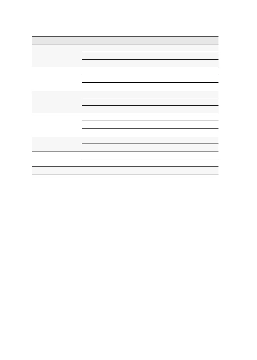 Page #104 background image