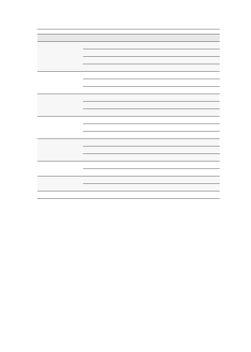 Page #121 background image