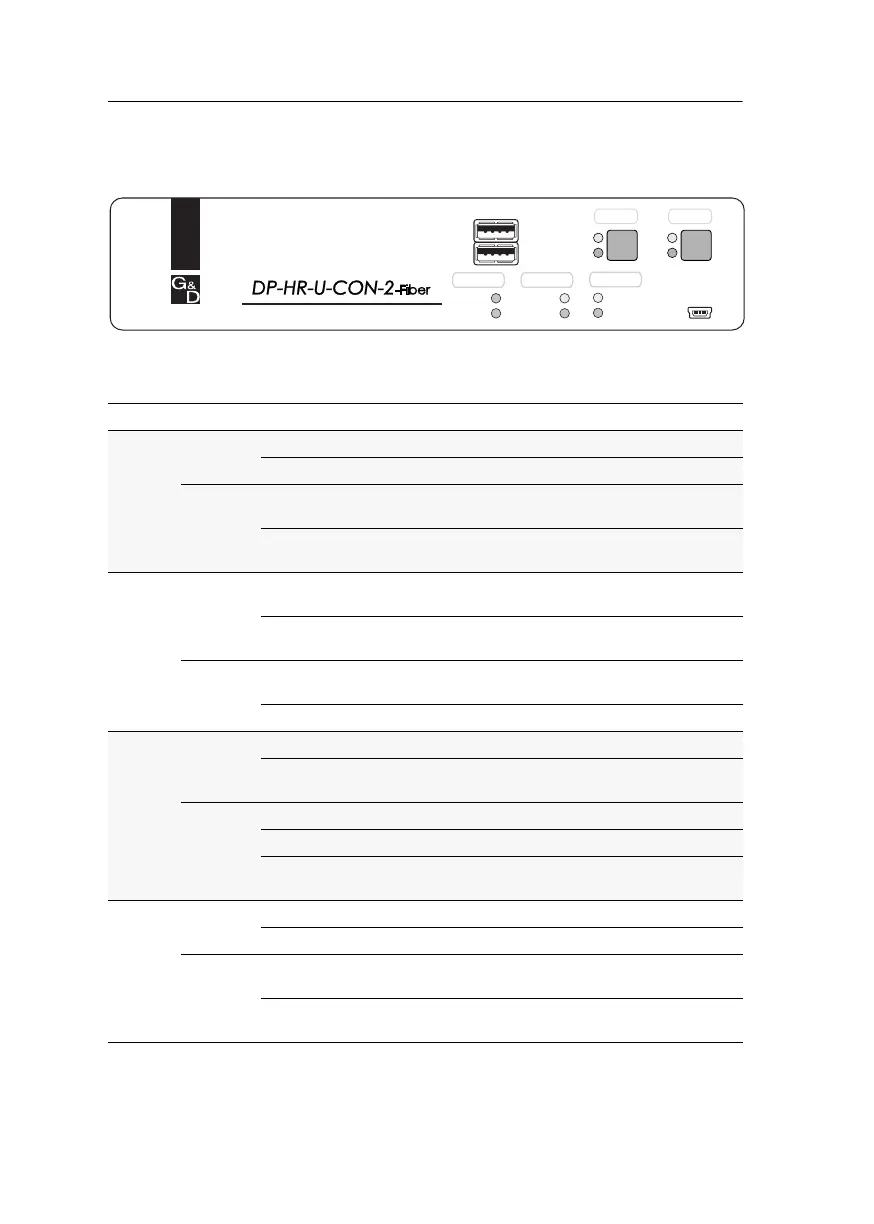 Page #126 background image
