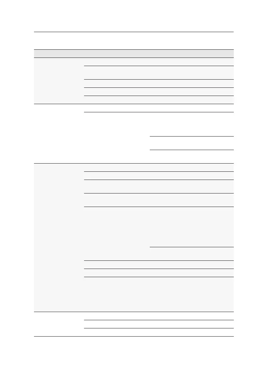 Page #128 background image