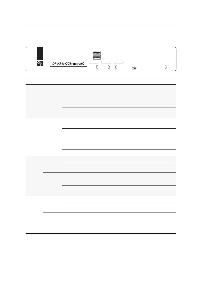 Page #134 background image