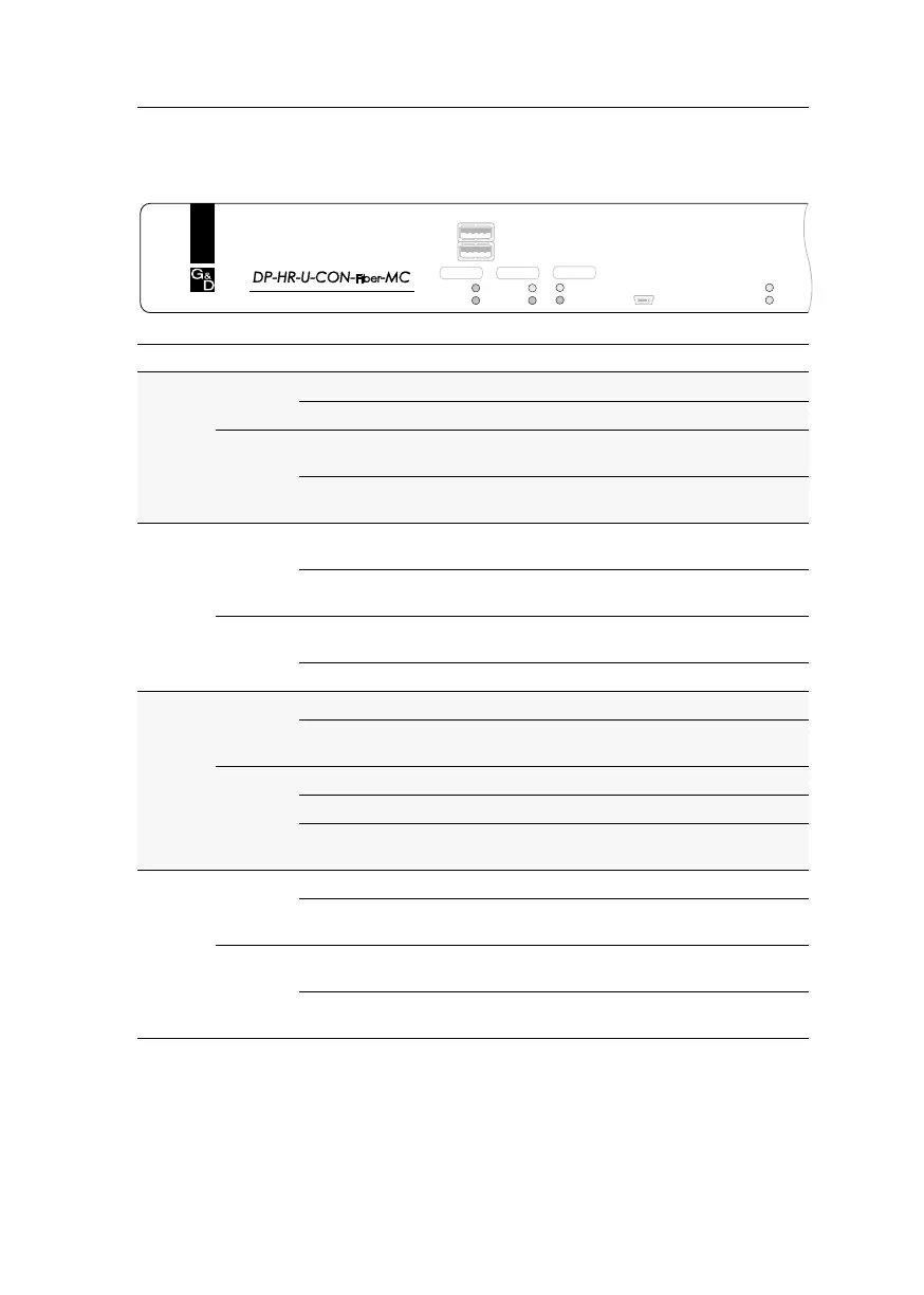 Page #143 background image