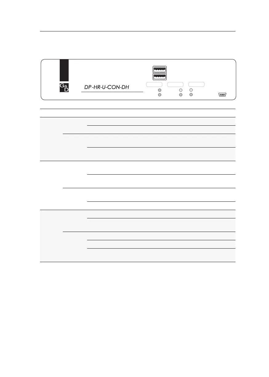 Page #151 background image