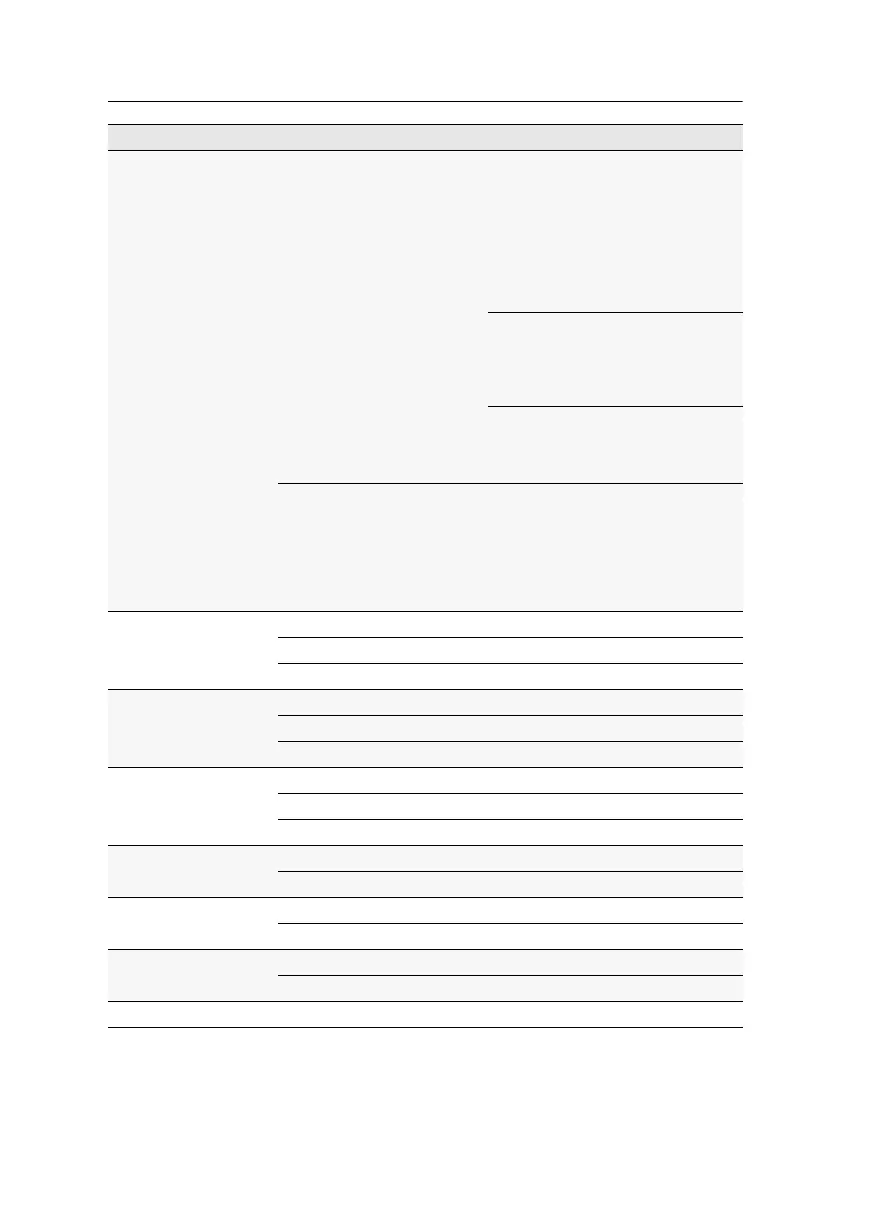 Page #154 background image