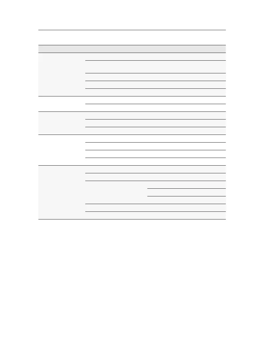 Page #161 background image