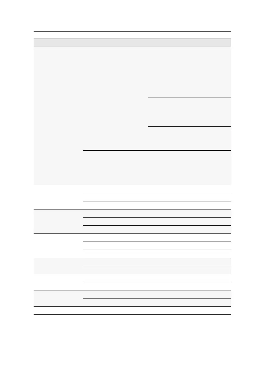 Page #162 background image
