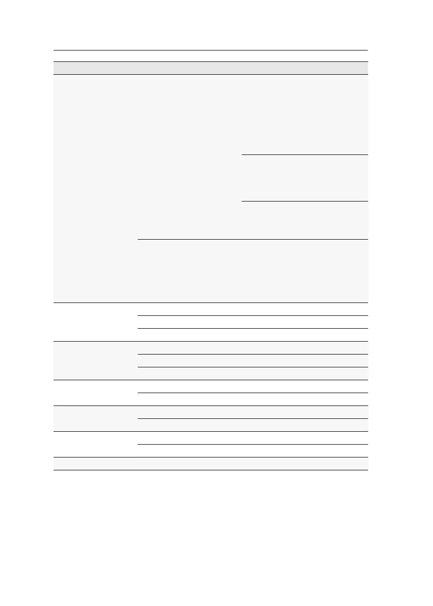 Page #170 background image