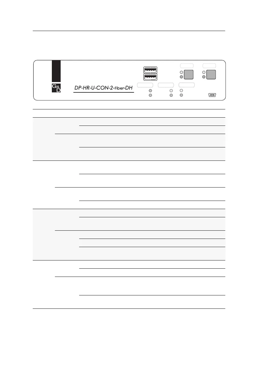 Page #176 background image