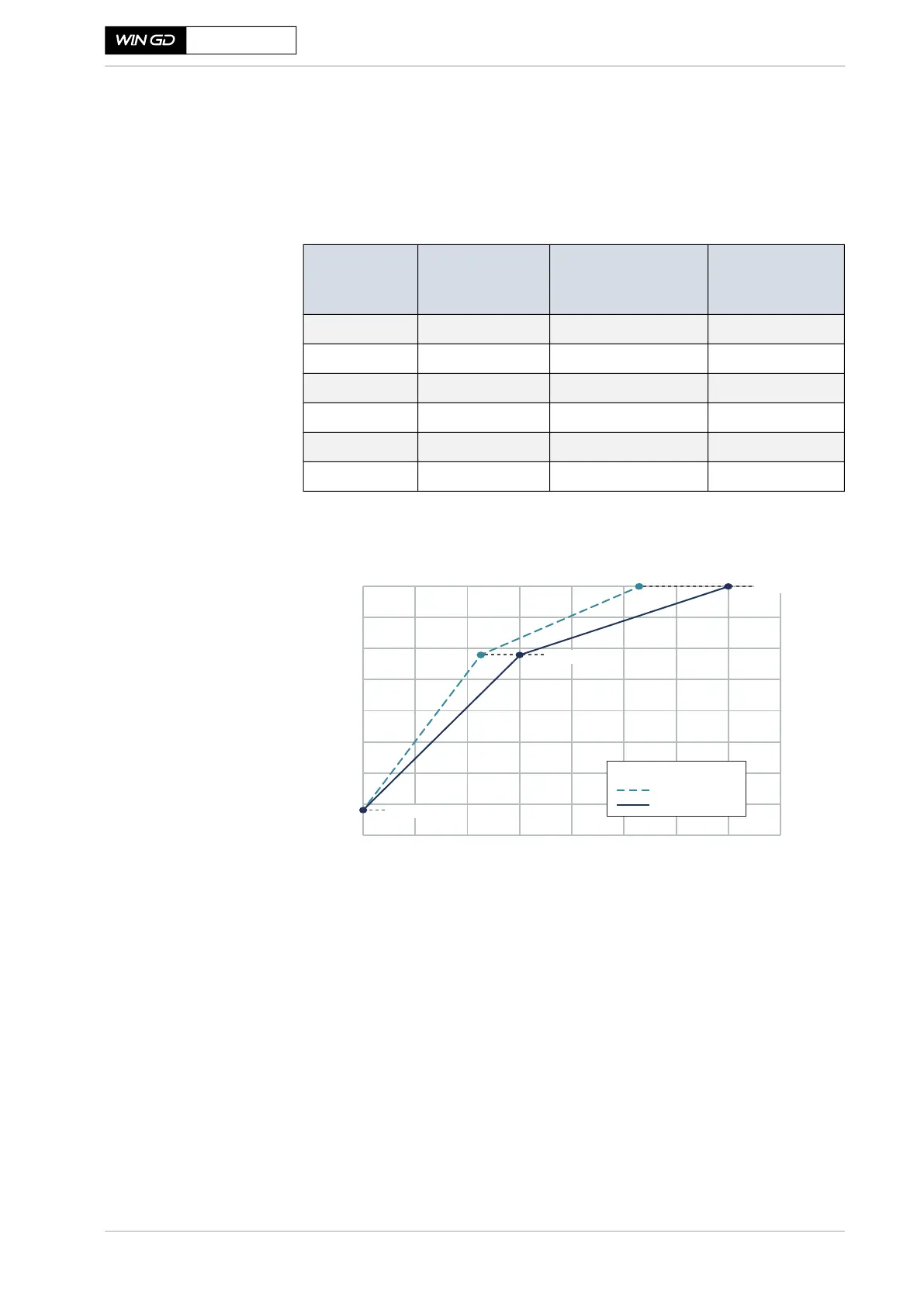Page #208 background image