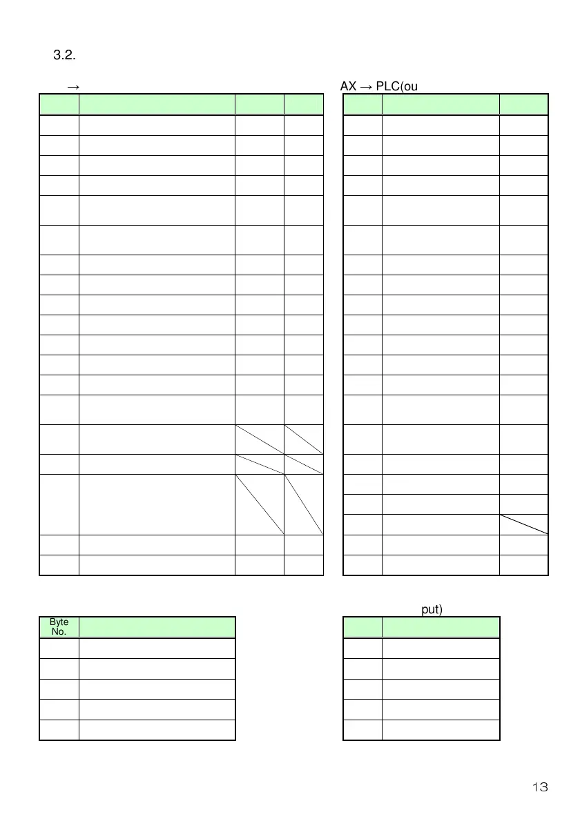 Page #15 background image