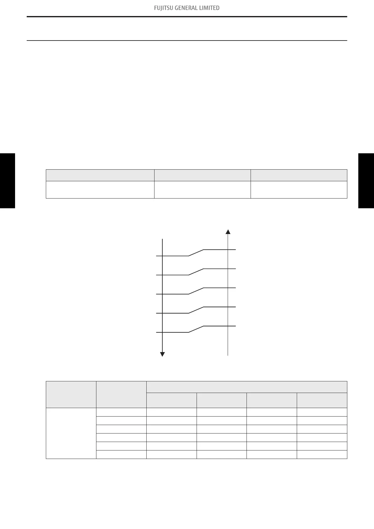 Page #95 background image