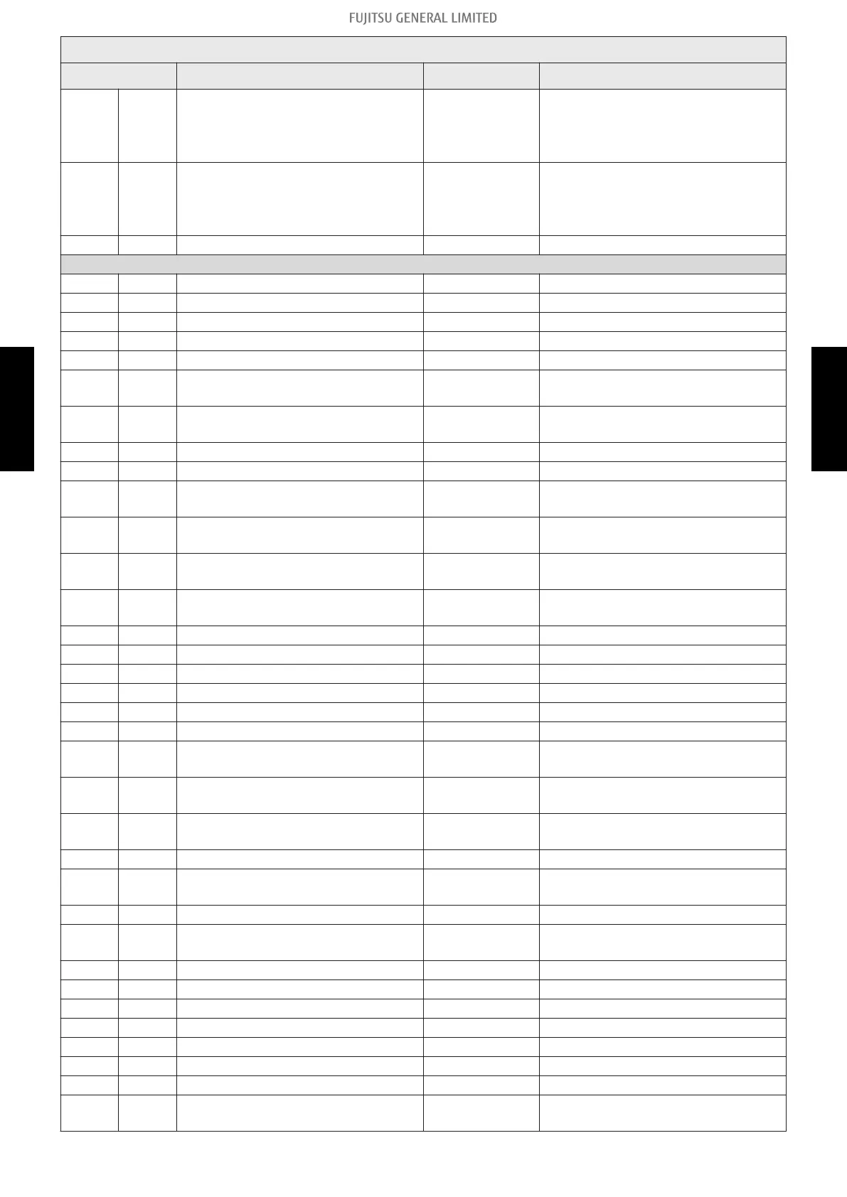 Page #120 background image