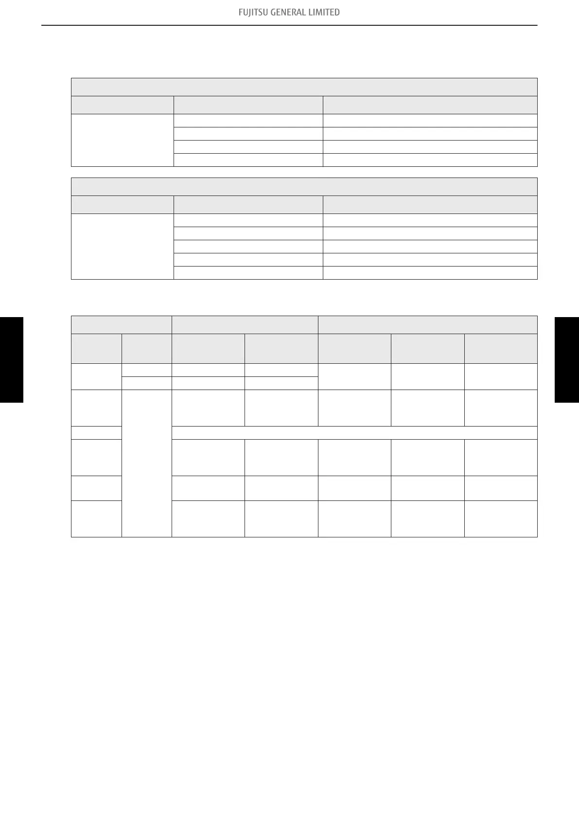 Page #143 background image