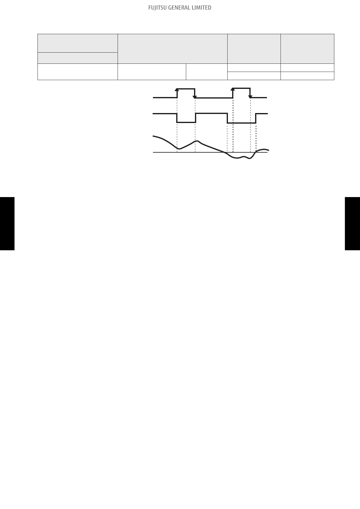 Page #147 background image