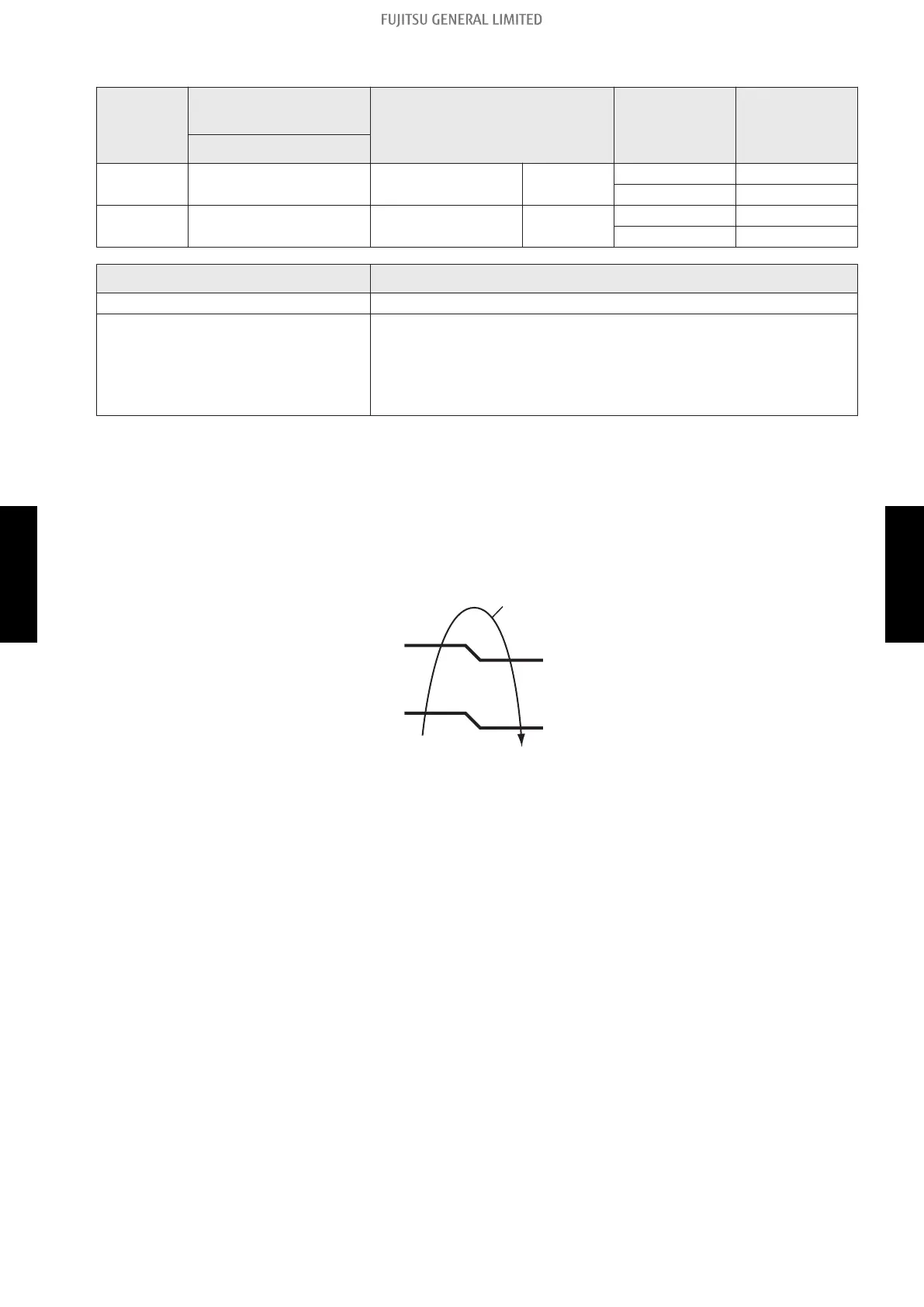 Page #150 background image