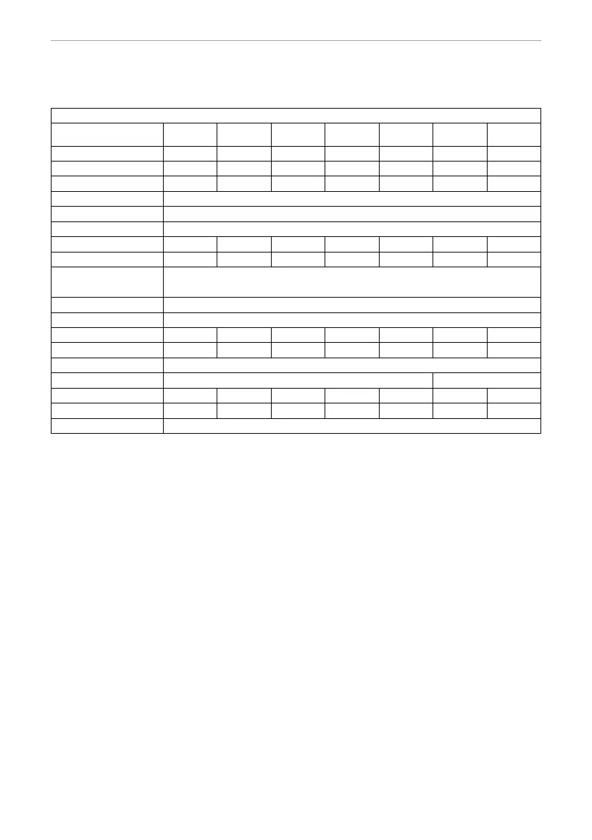 Page #81 background image