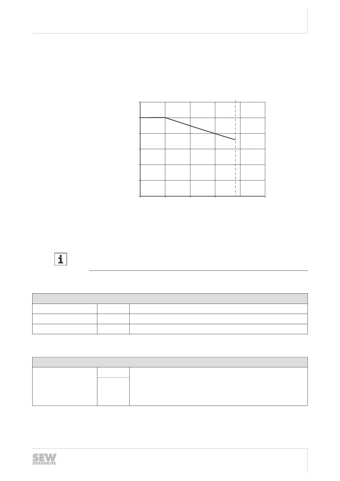 Page #241 background image