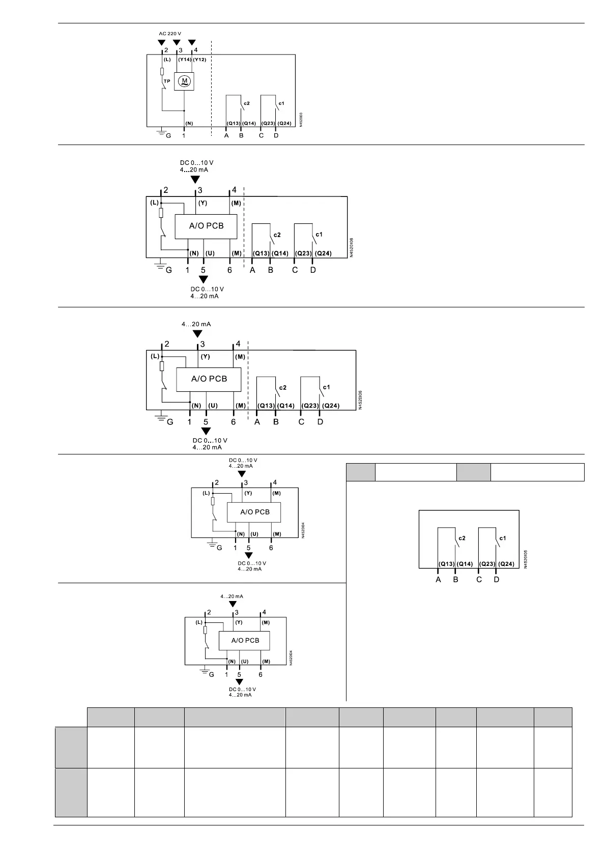 Page #3 background image
