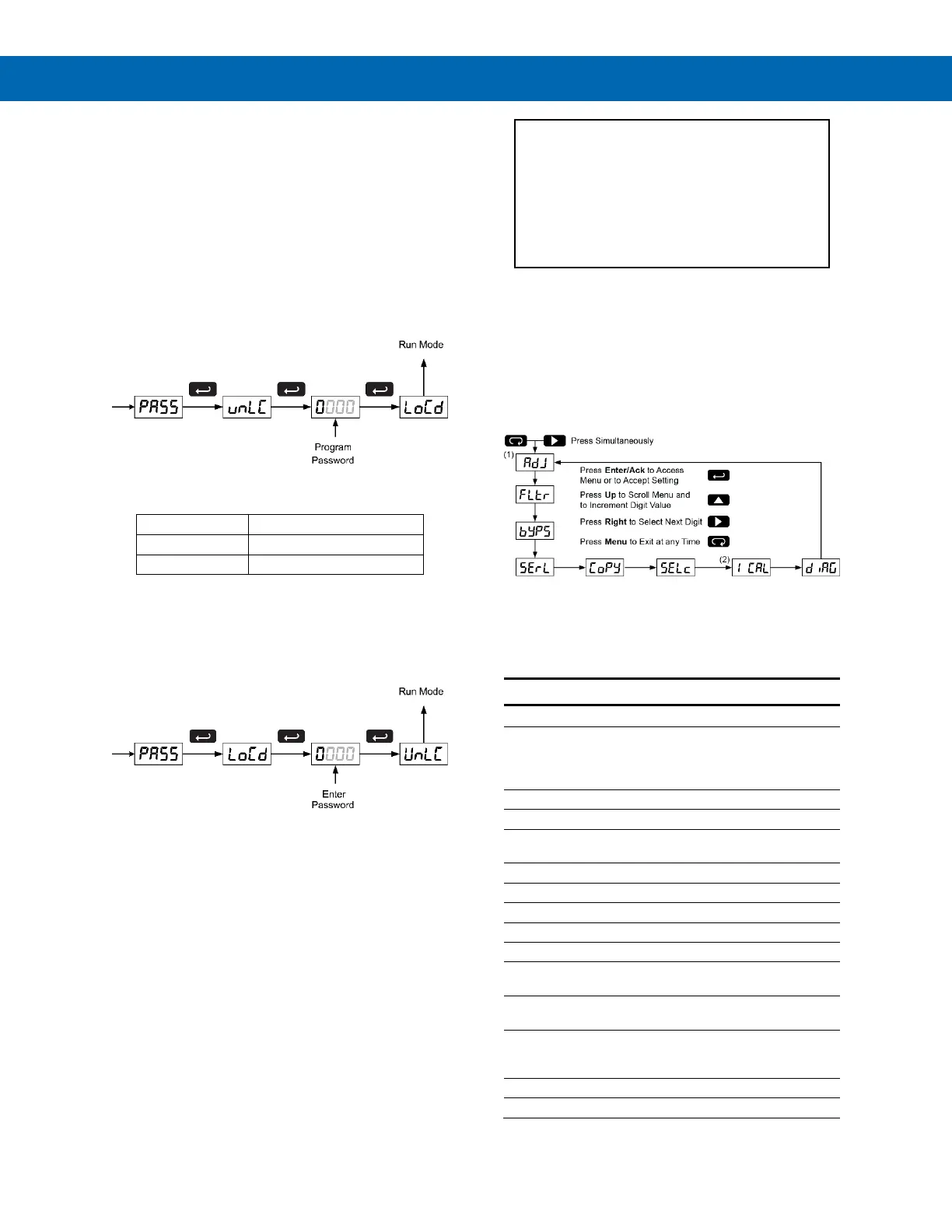 Page #28 background image