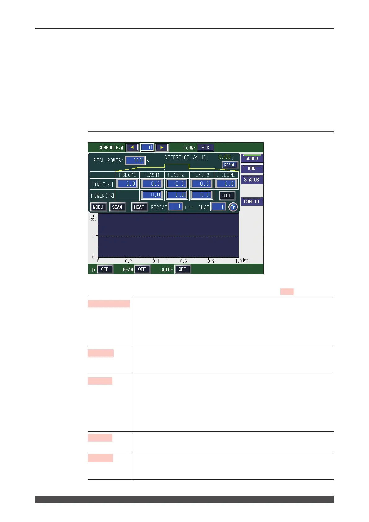 Page #90 background image