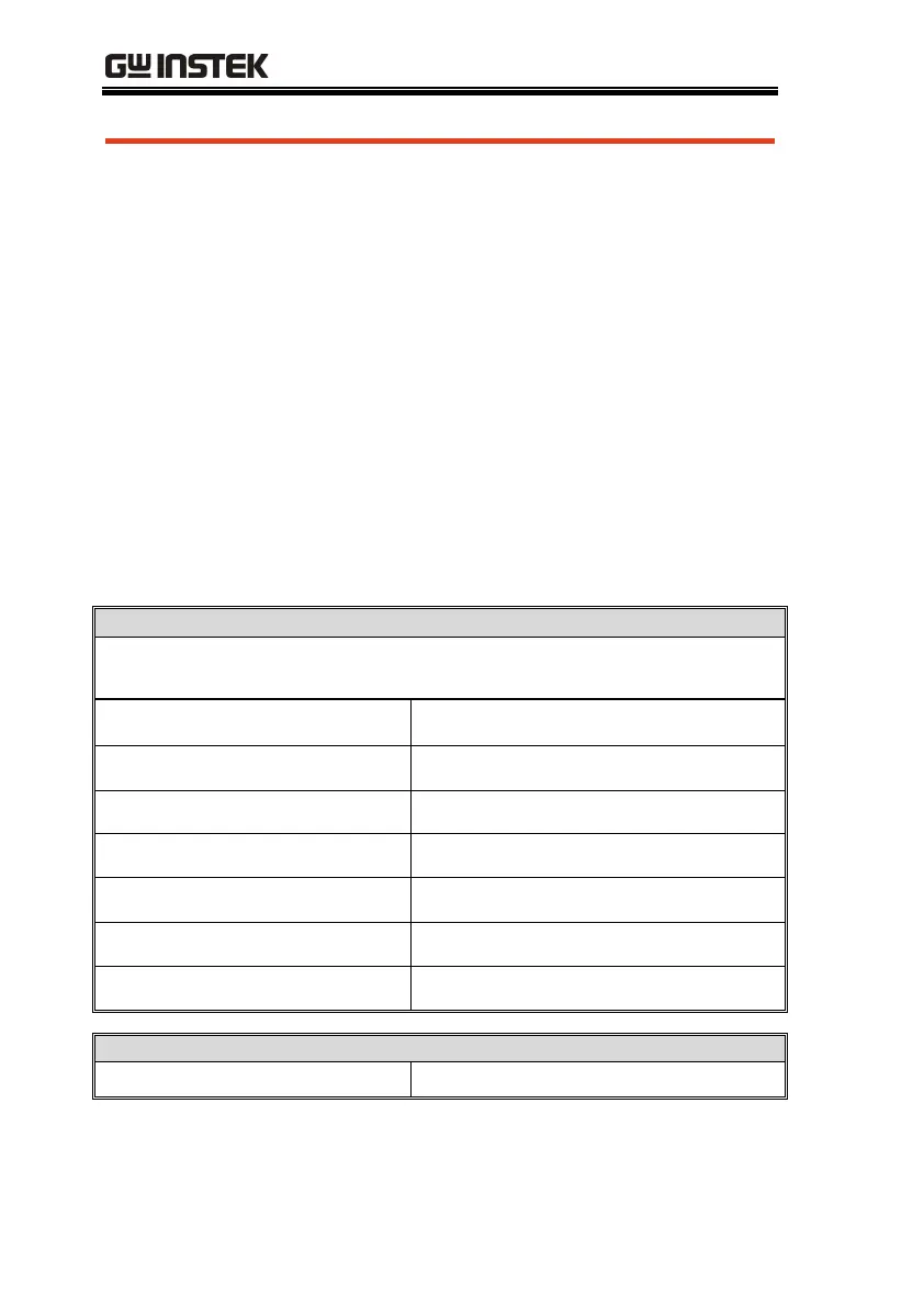 Page #170 background image