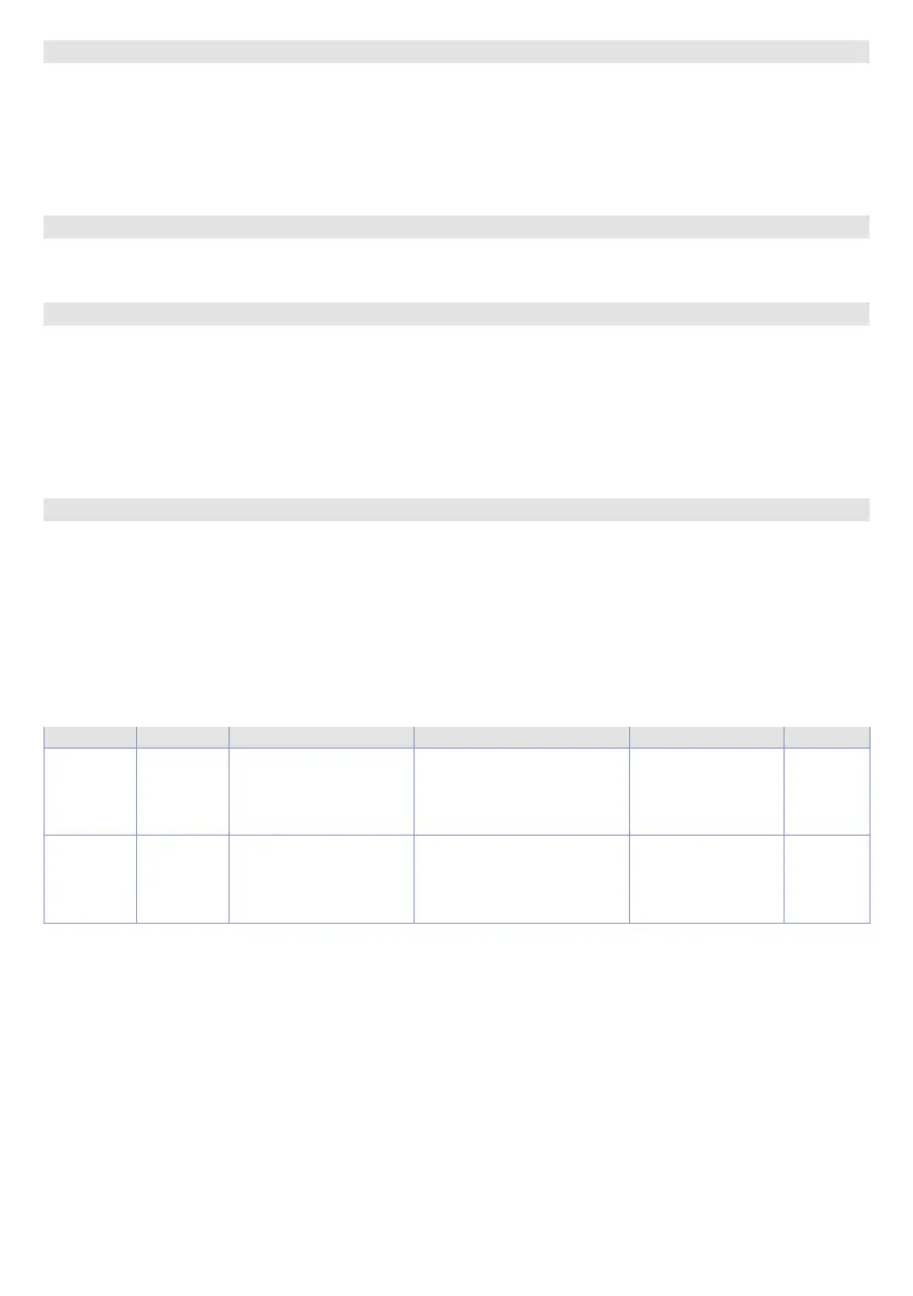 Page #57 background image