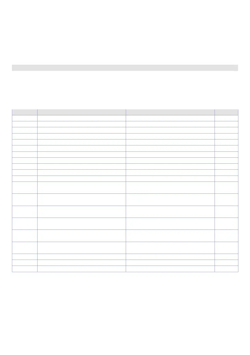 Page #60 background image