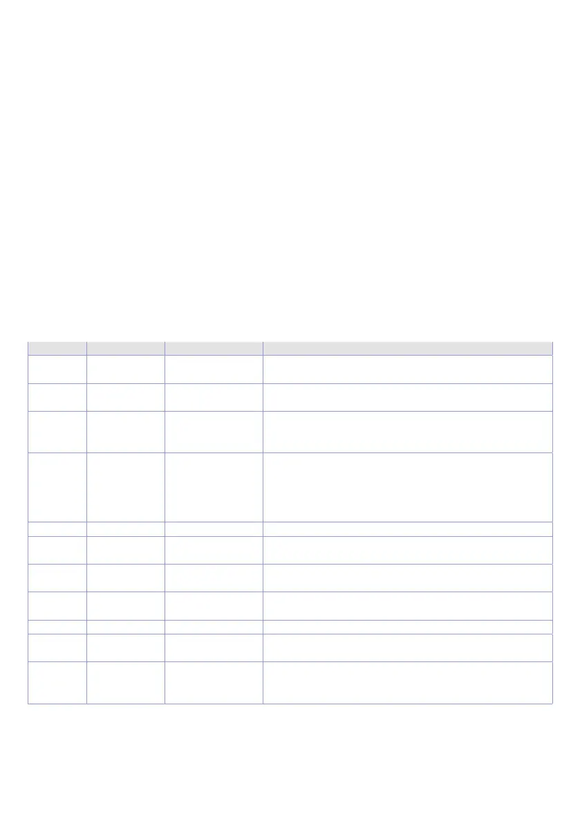 Page #68 background image