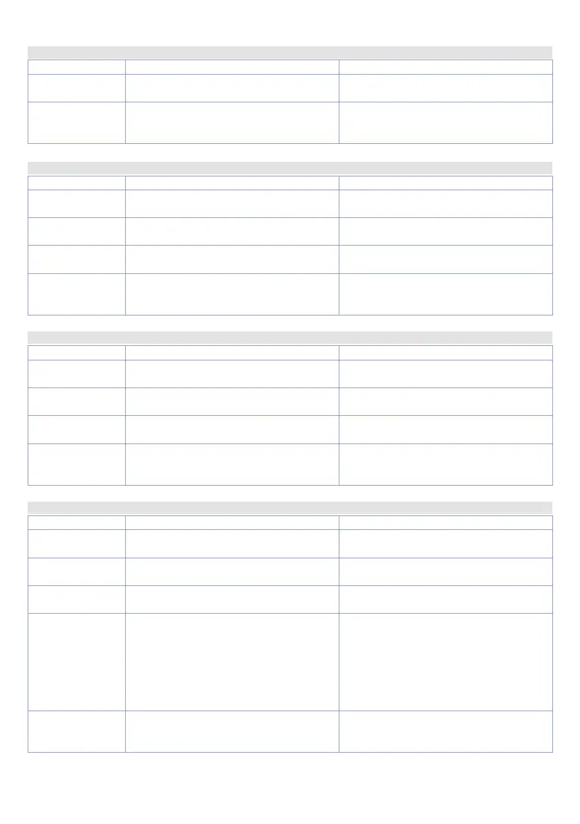 Page #74 background image