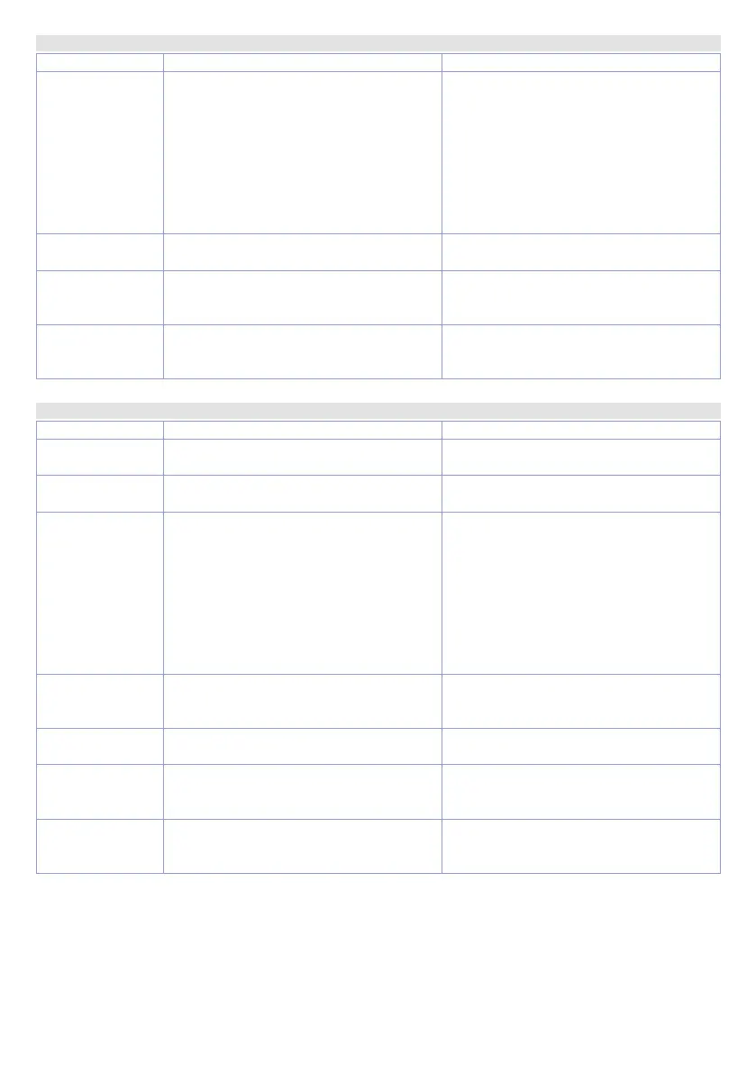 Page #75 background image