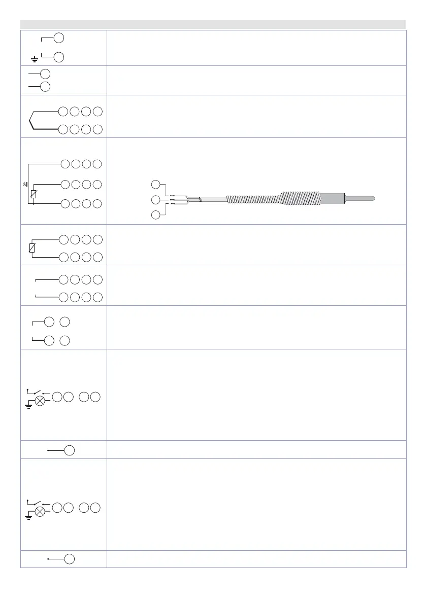 Page #81 background image