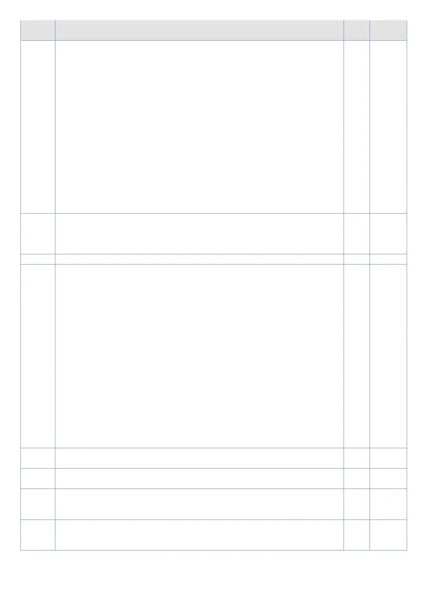 Page #100 background image