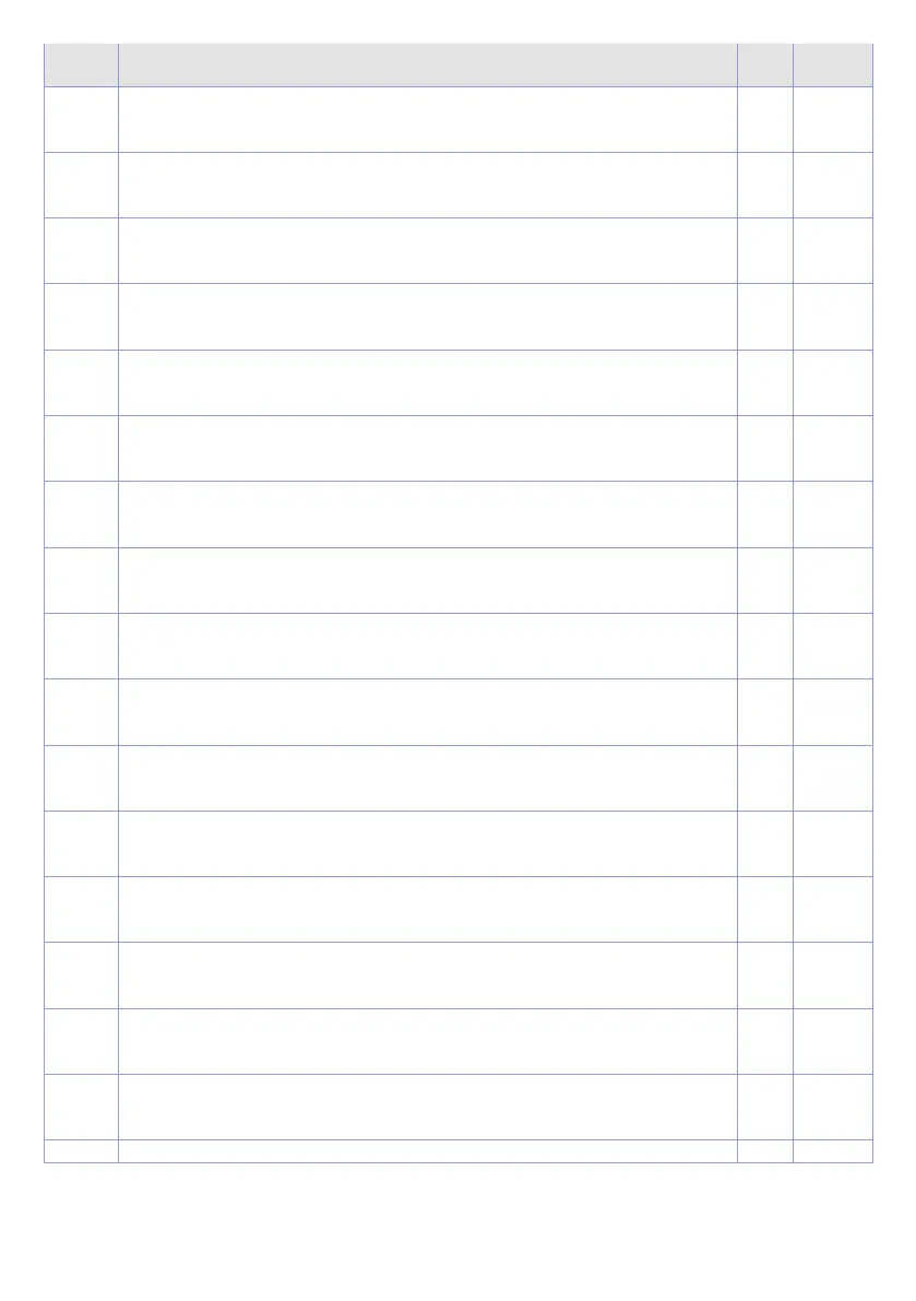 Page #101 background image