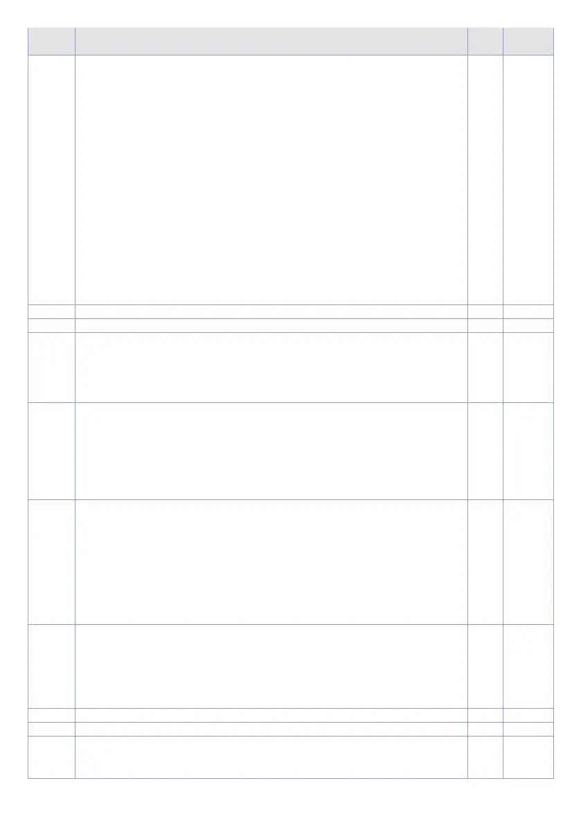 Page #102 background image