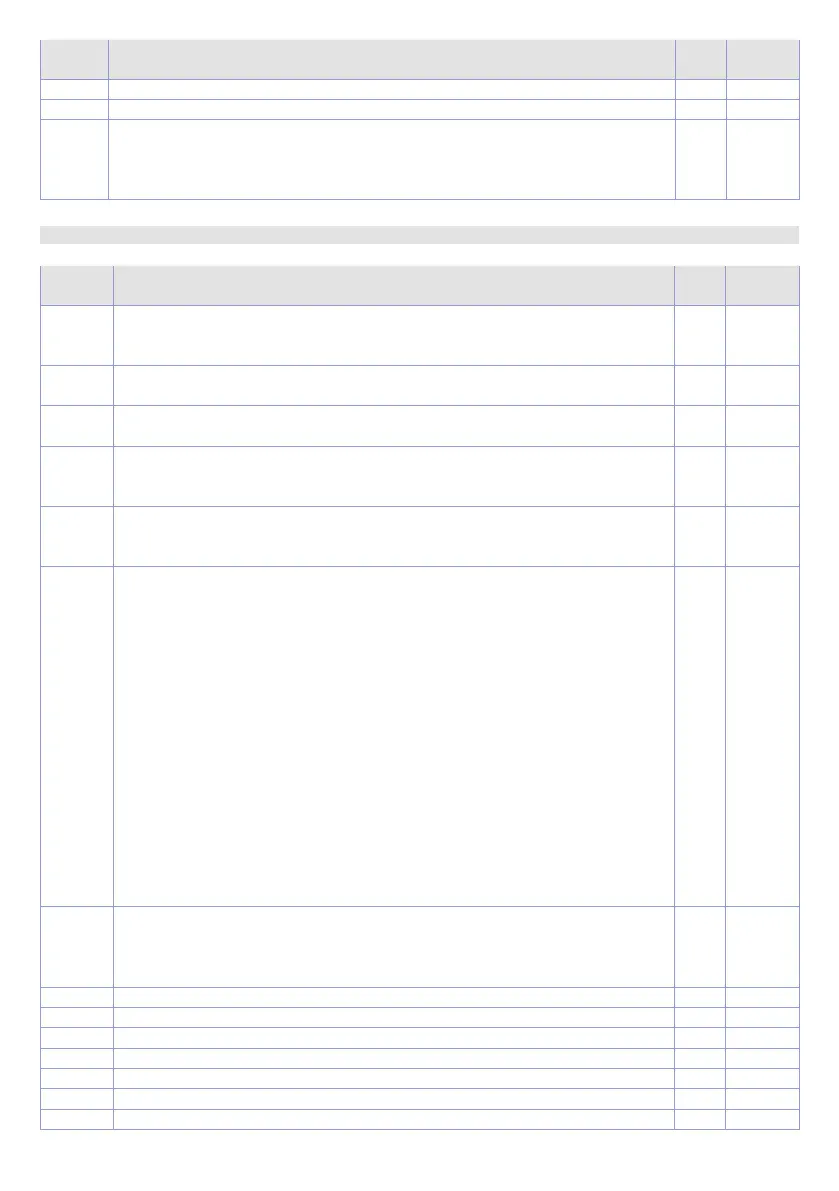 Page #103 background image