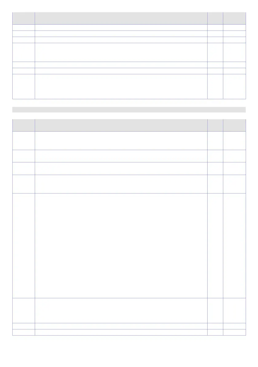 Page #104 background image