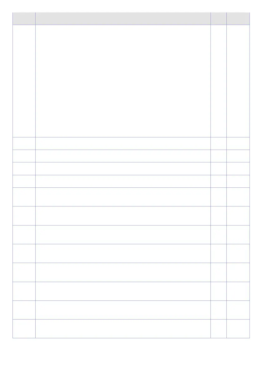 Page #105 background image