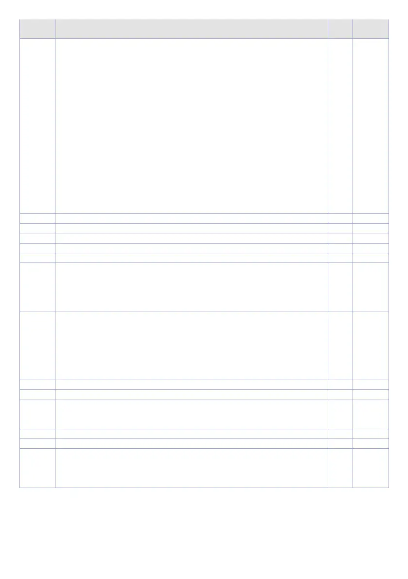 Page #107 background image