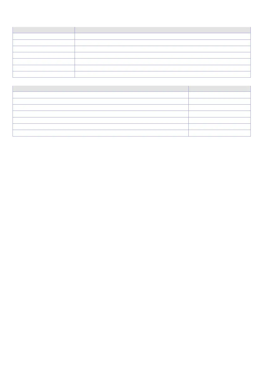 Page #108 background image