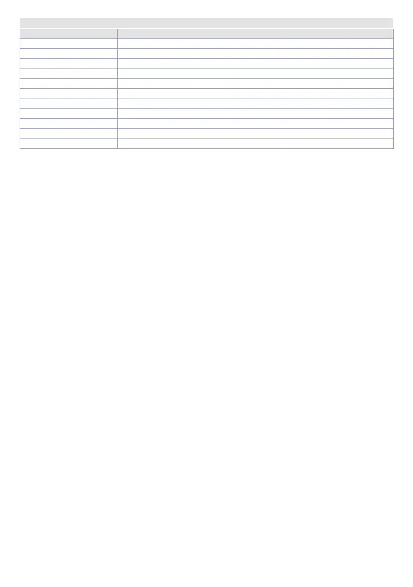 Page #110 background image