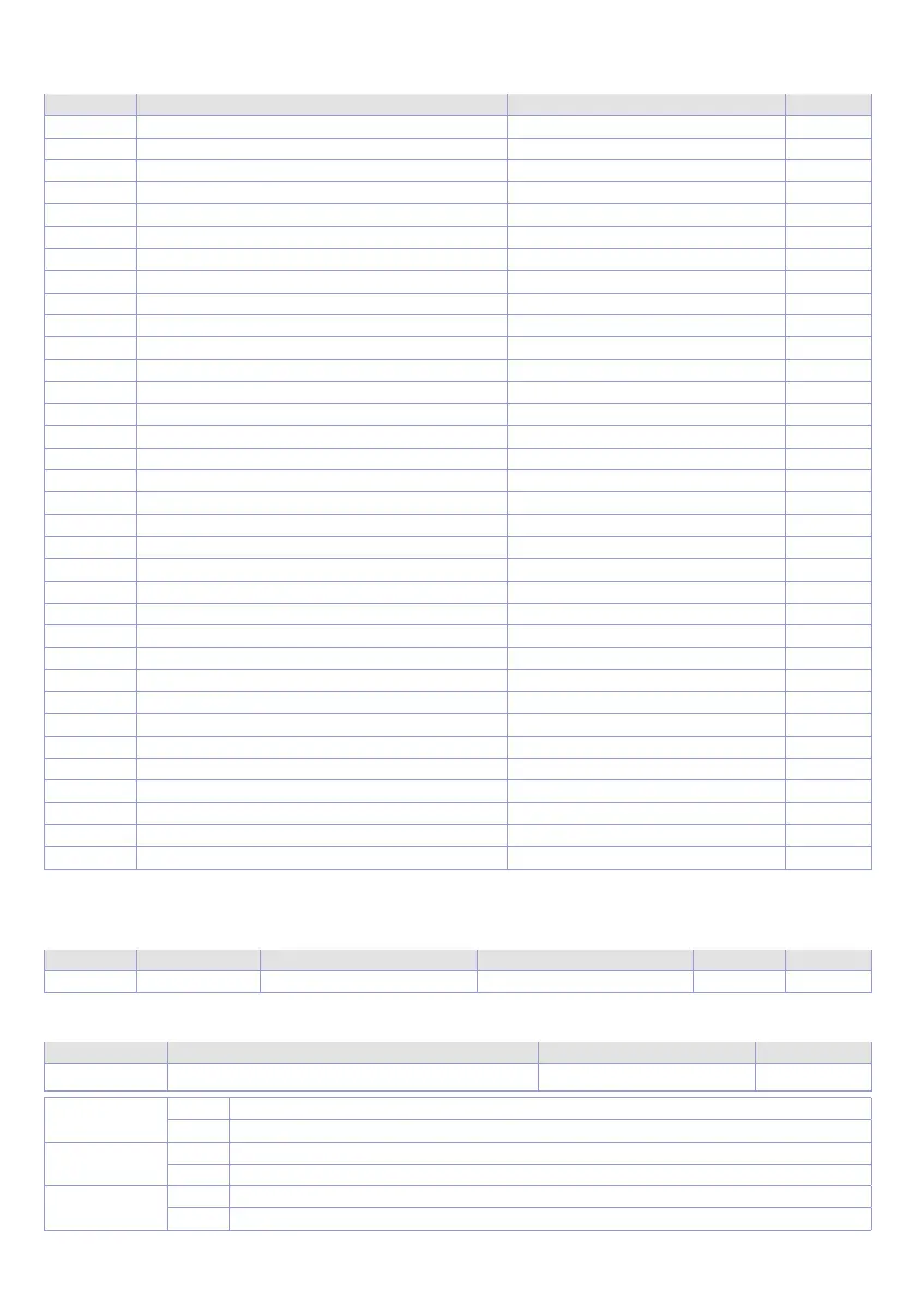 Page #113 background image