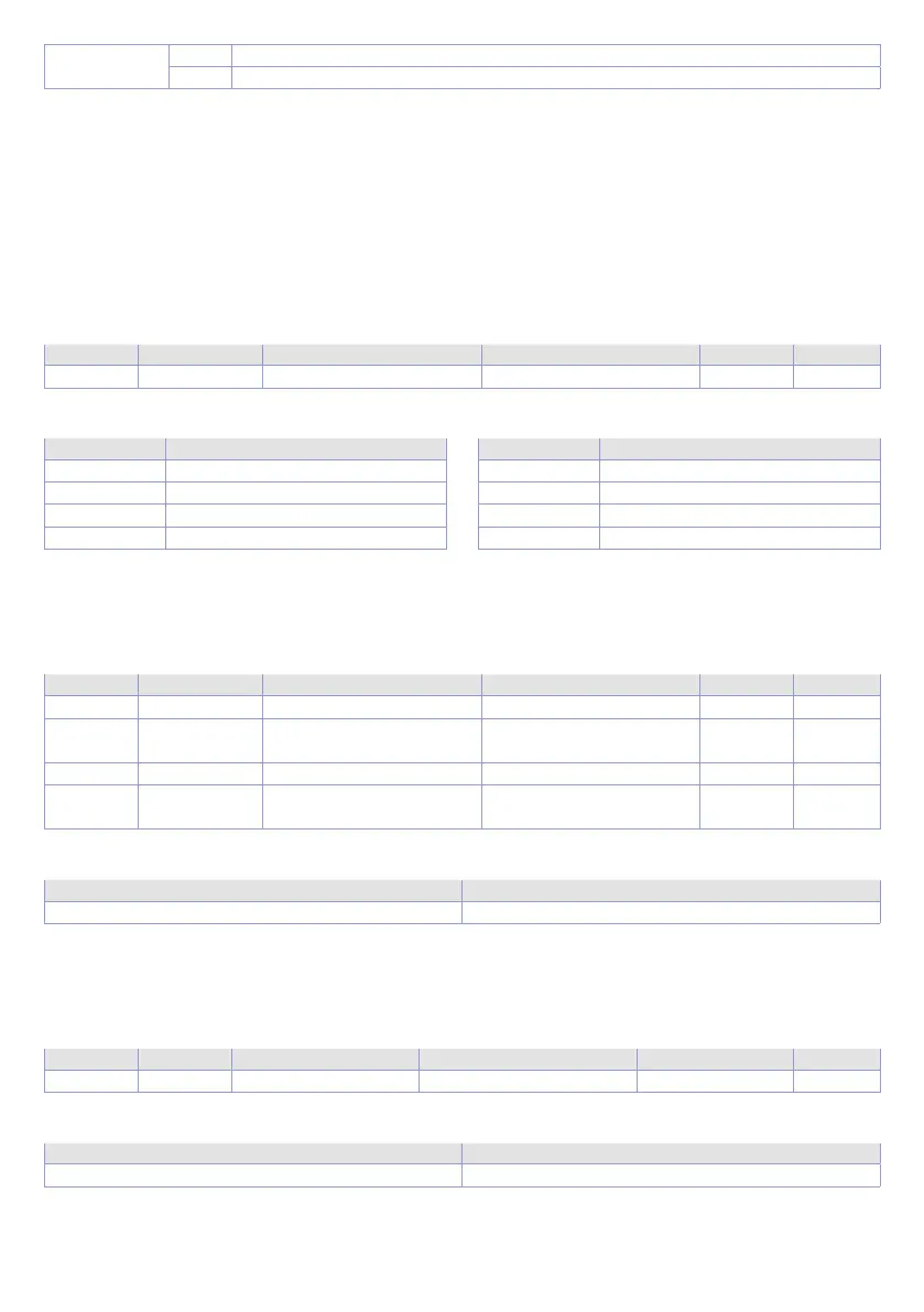 Page #114 background image