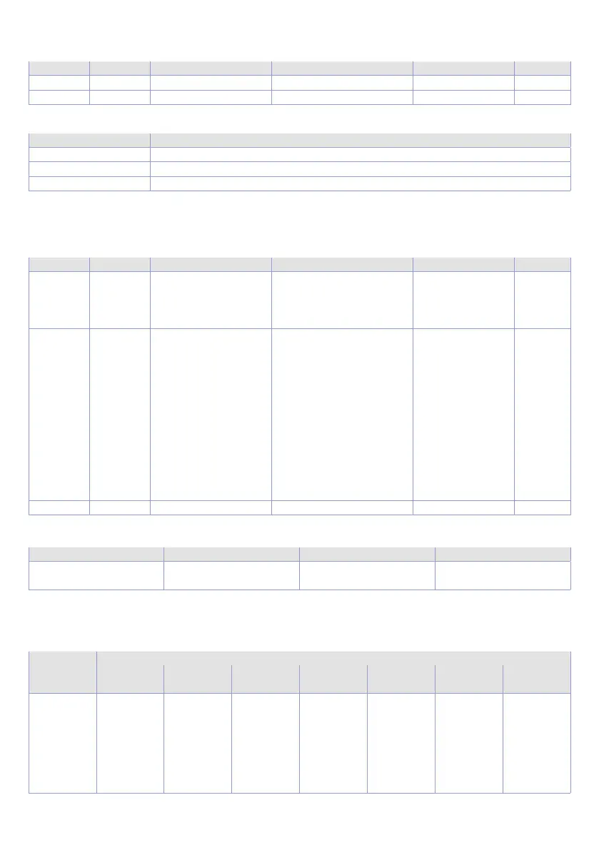 Page #117 background image