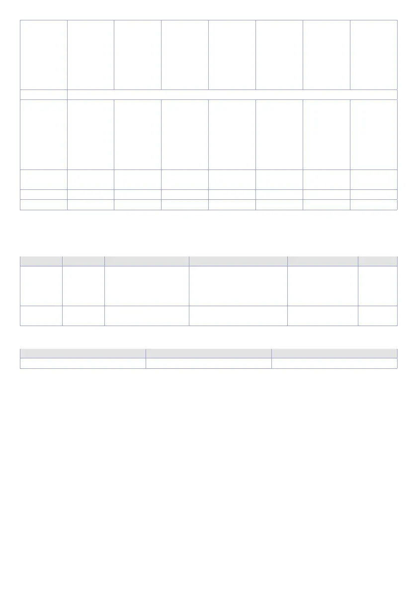 Page #118 background image