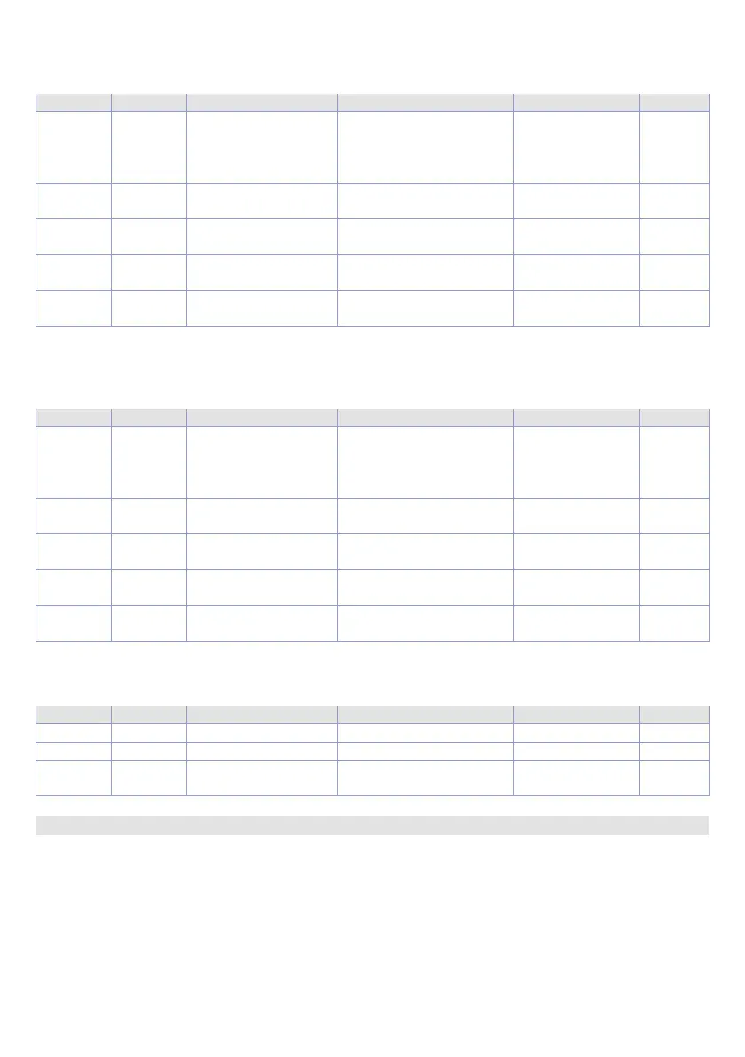 Page #123 background image