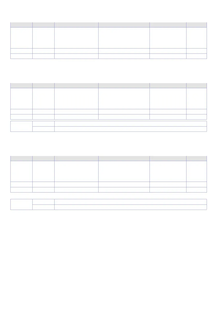 Page #126 background image