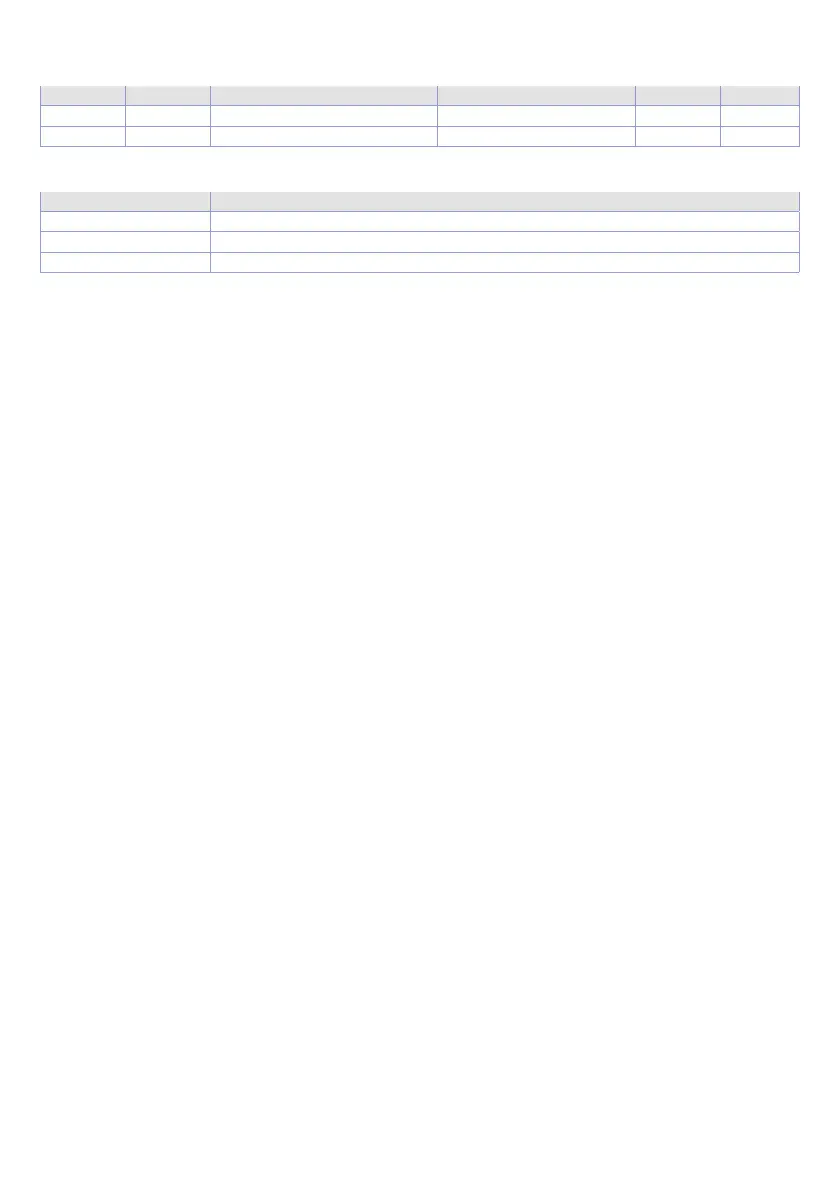 Page #130 background image