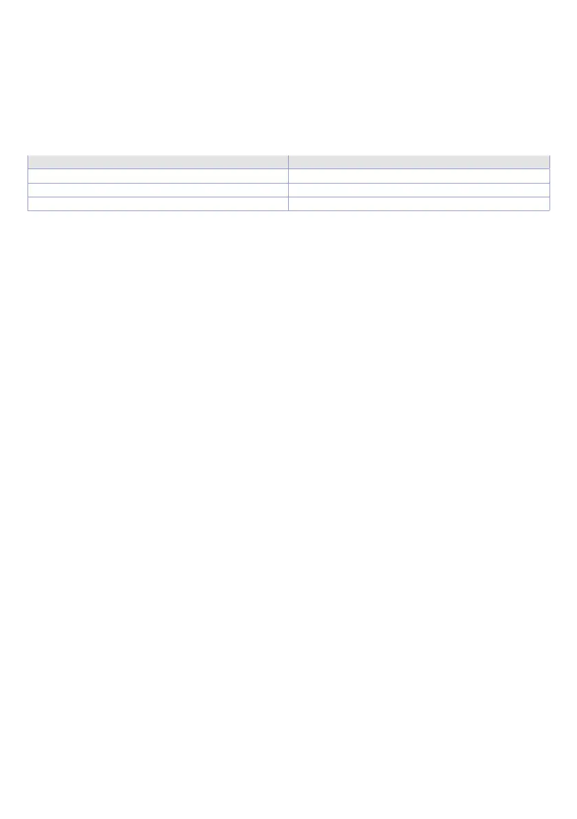 Page #131 background image